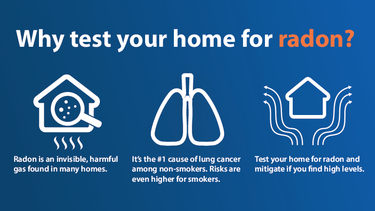What is Radon, and Why are We Testing for it in Our Homes? – Dwyer